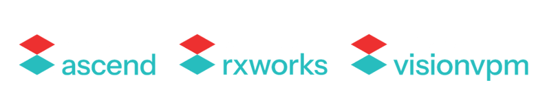 Integrates with all 3