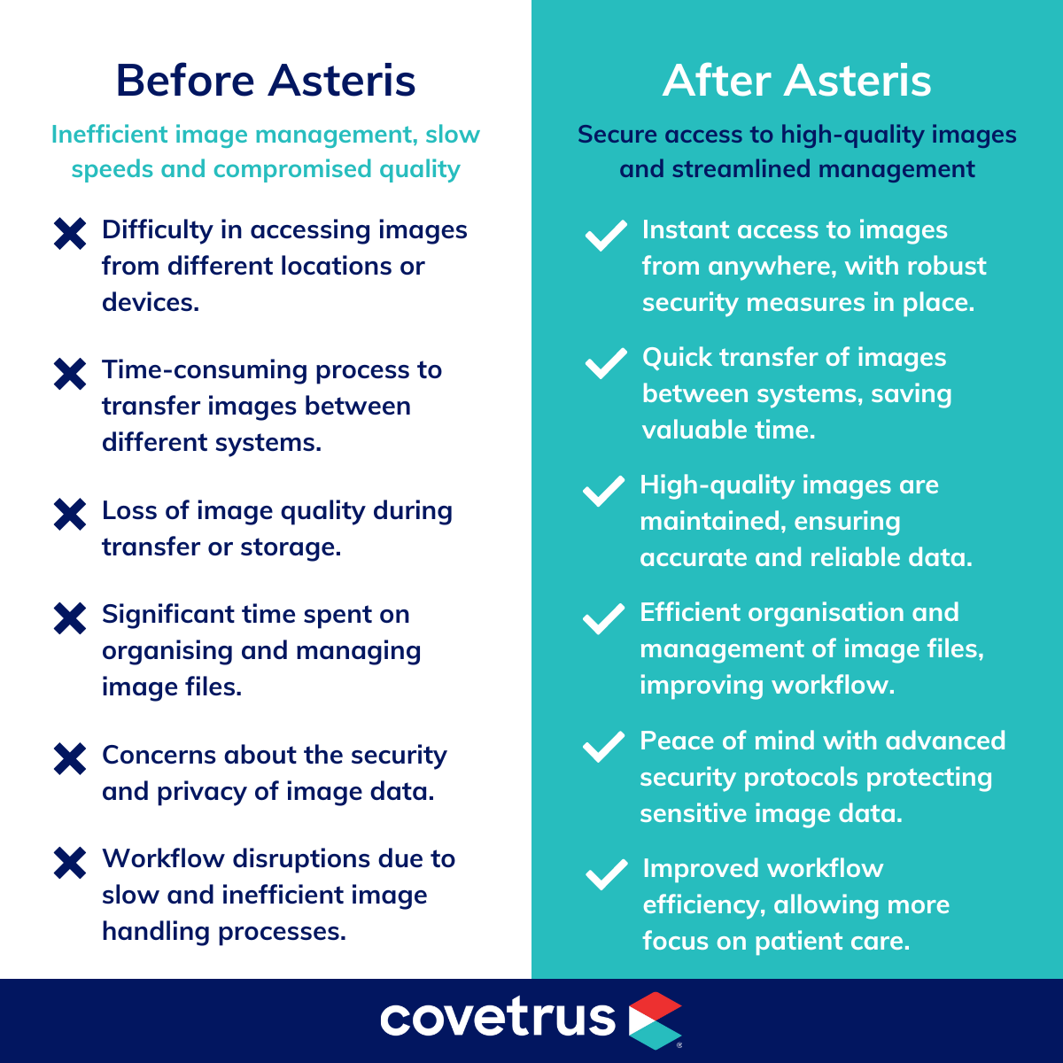 Asteris_beforeafter